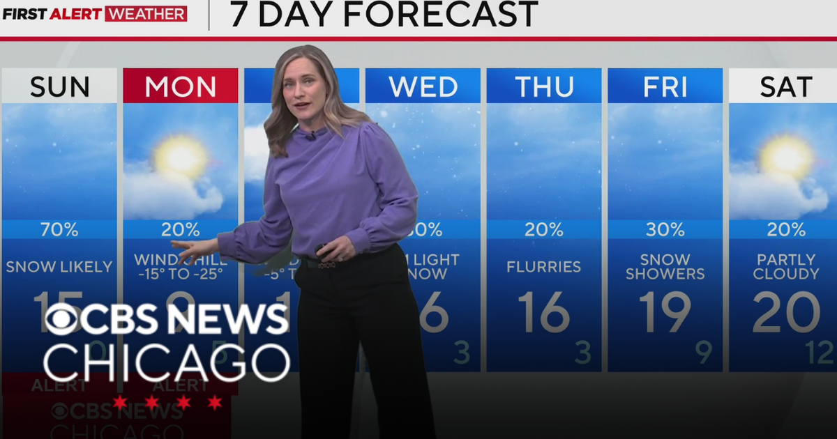 Overnight snow for Chicago