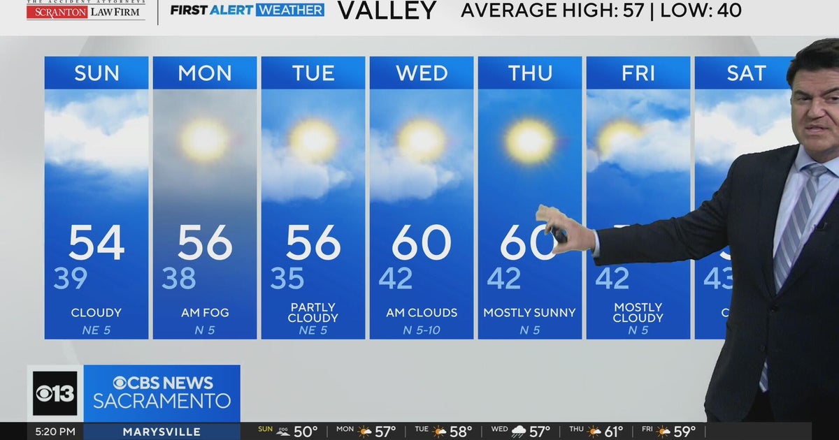 Saturday evening weather forecast - Jan. 24, 2026