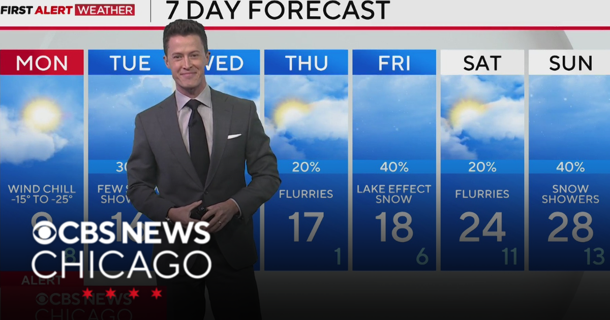 Cold Weather Advisory tonight with dangerously cold wind chills for ...