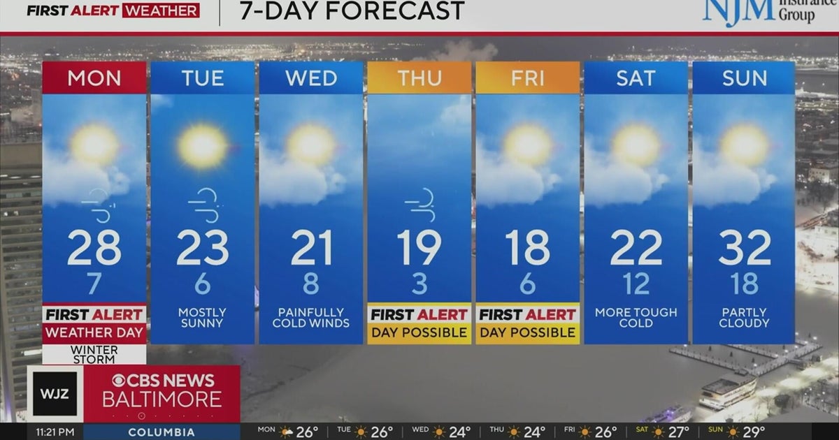 Frigid temperatures, windy Monday in Maryland