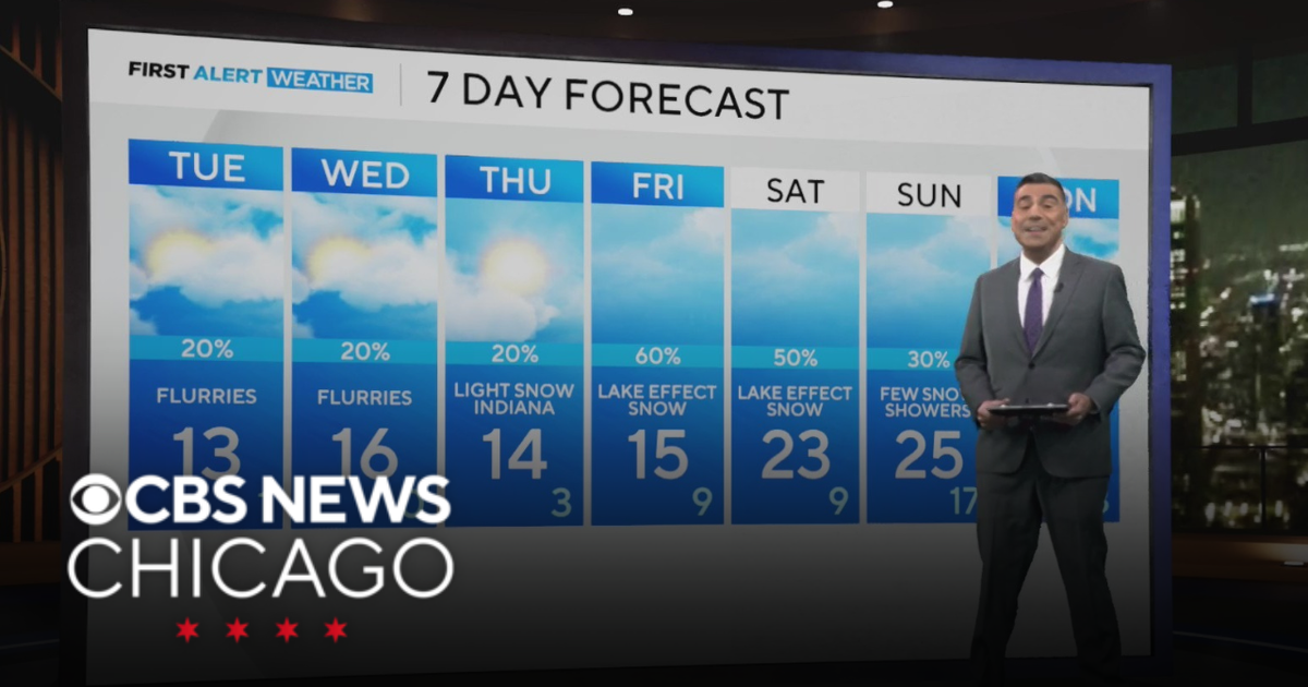 Small chance of flurries for Tuesday