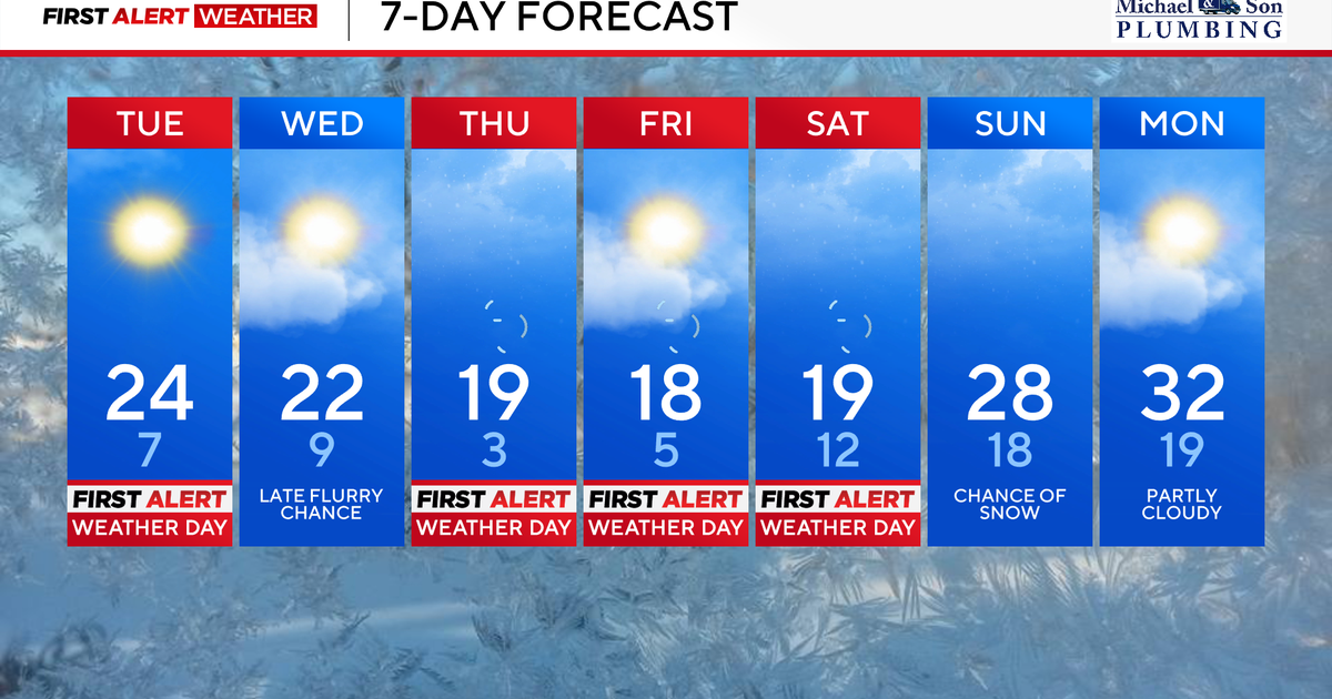More brutally cold weather returns to Maryland, snow possible this weekend