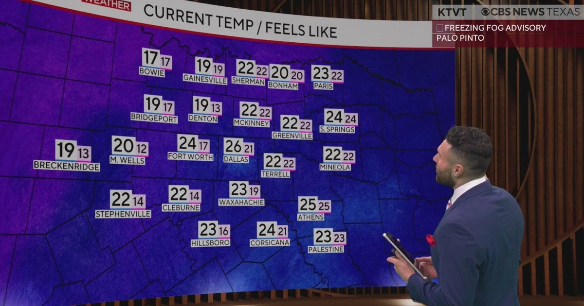 Hazardous road conditions, freezing patchy fog impacting commutes across North Texas