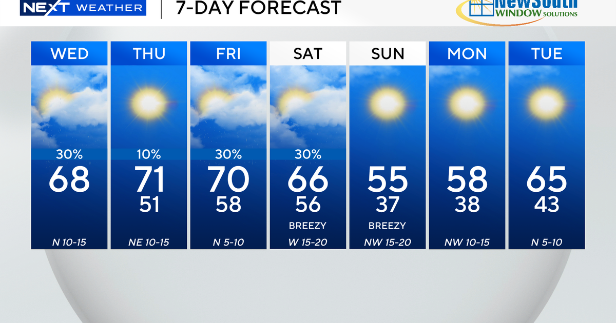 Arctic front to blast South Florida with coldest temperatures in 15 years