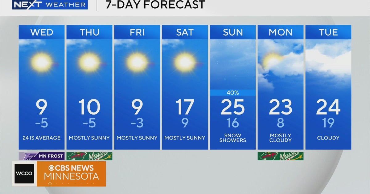 NEXT Weather: 6:30 a.m. report for Minnesota from Jan. 28, 2026