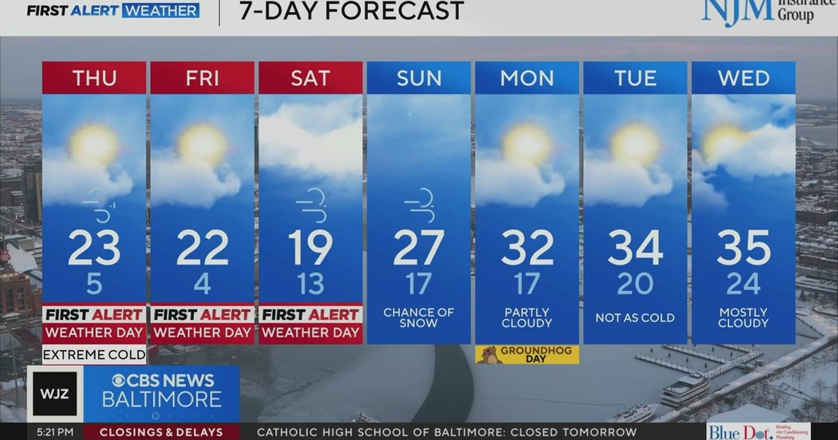 Extreme cold through the week in Maryland - CBS Baltimore