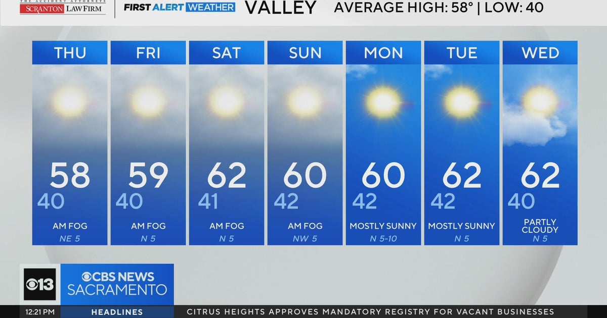 Thursday afternoon weather forecast - Jan. 29, 2026