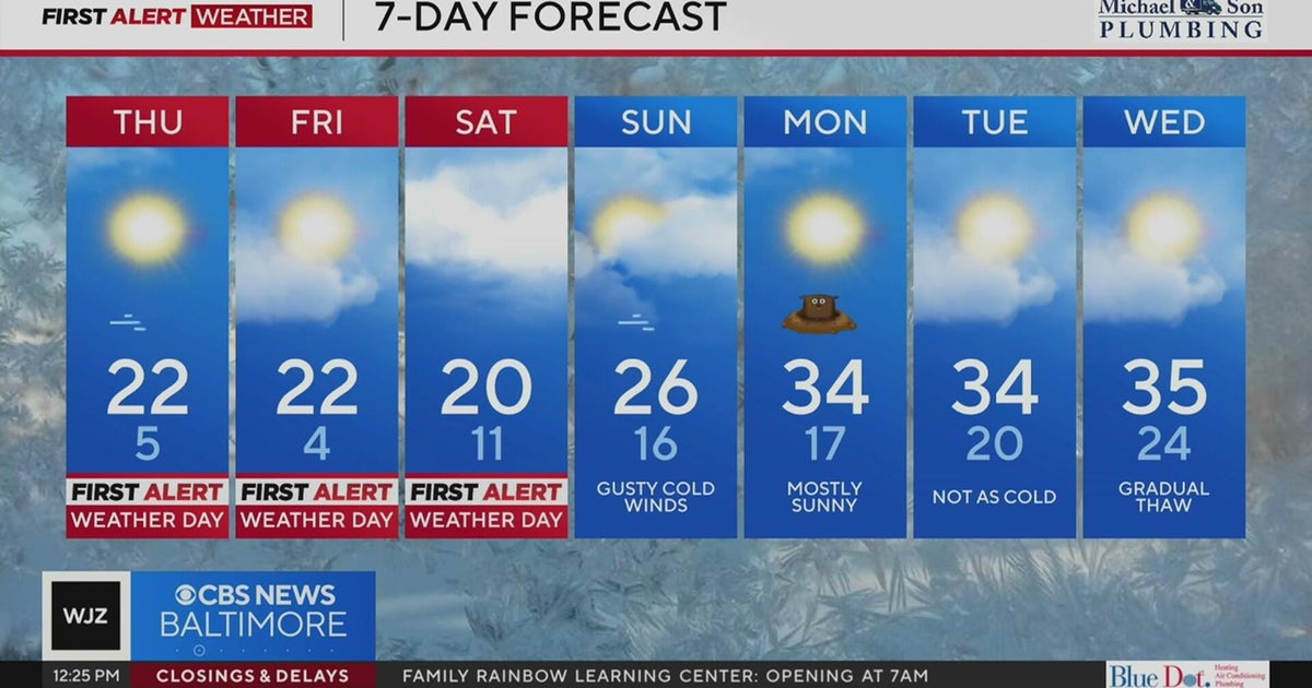 Stretch of dangerously cold weather continues in Maryland