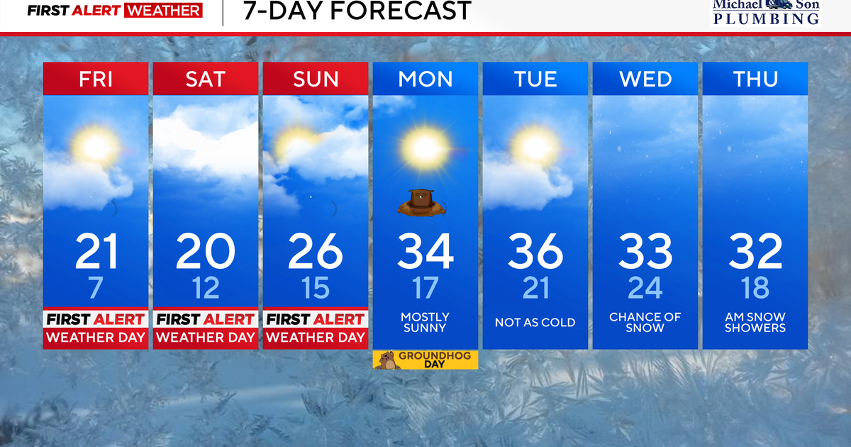 Maryland endures dangerously cold weather through Sunday