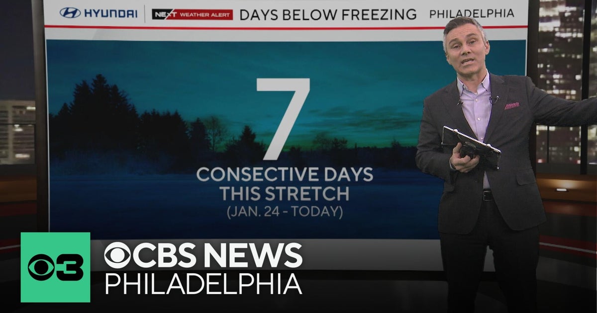 Subfreezing temps remain in Philadelphia region this weekend | NEXT Weather