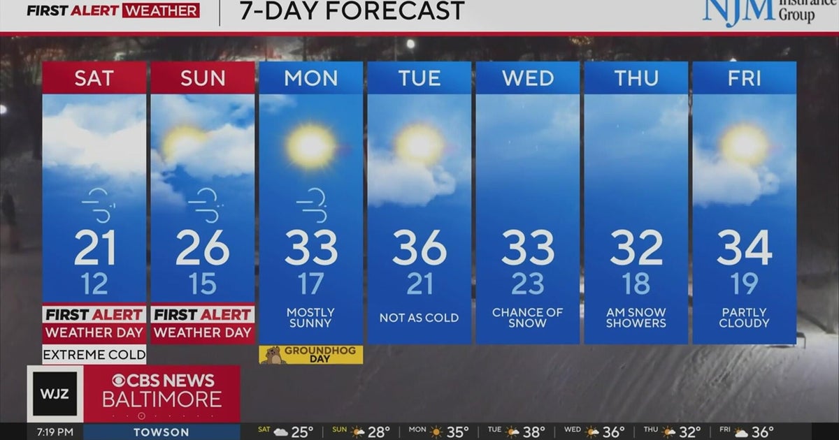 Expect extreme cold this weekend in Maryland