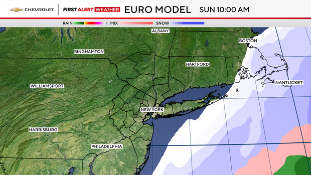 futurecast-euro.png 