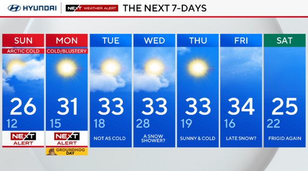 Coastal system brings flood risk 