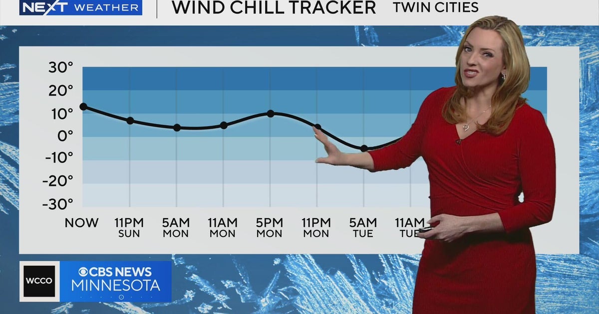 NEXT Weather: 5:30 p.m. report for Minnesota on Feb. 2, 2026