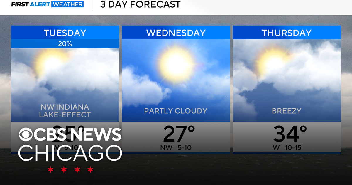 Chicago weather: Increasing clouds, light patchy snow showers - CBS Chicago