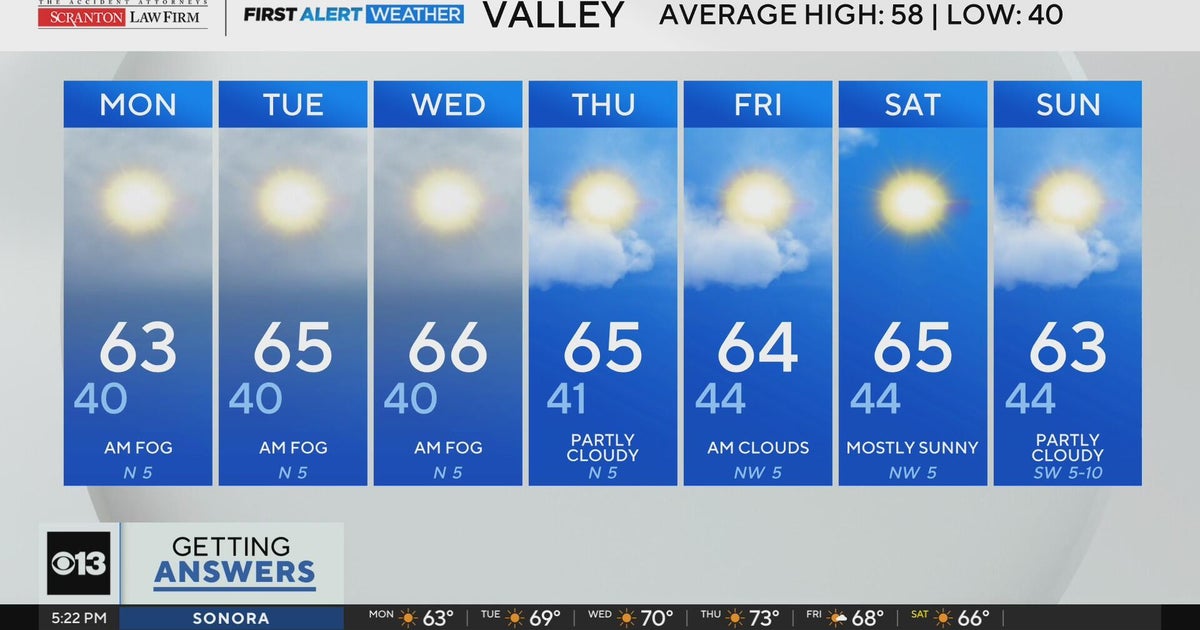 Sunday evening weather forecast - Feb. 1, 2026