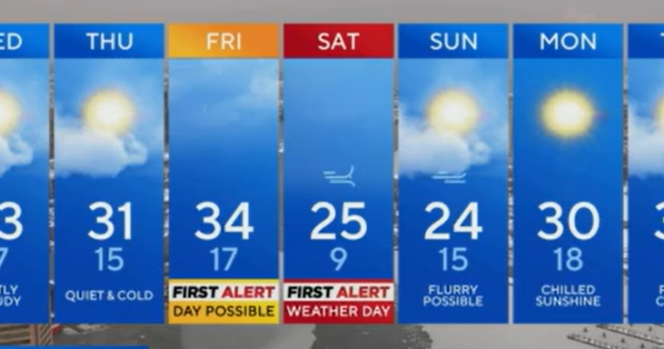 There are multiple chances of light snow, ahead of bitter cold in Maryland