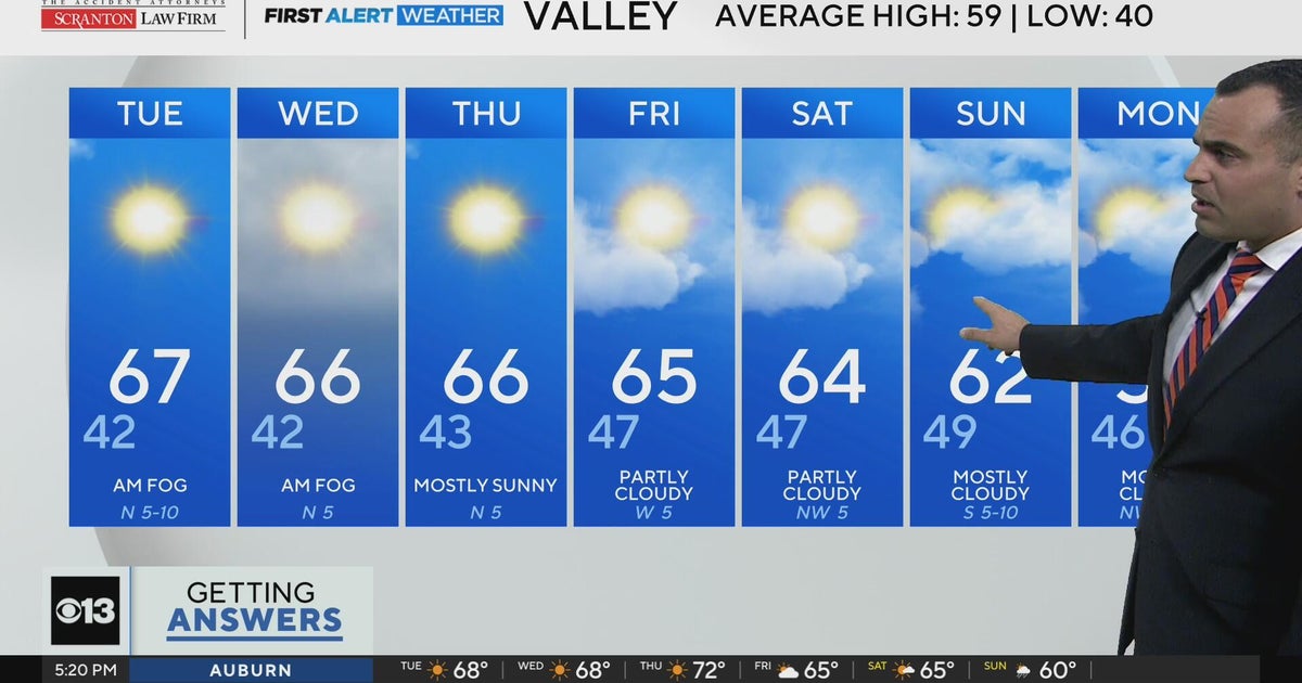 Monday evening Northern California weather forecast: Feb. 2, 2026 - CBS ...