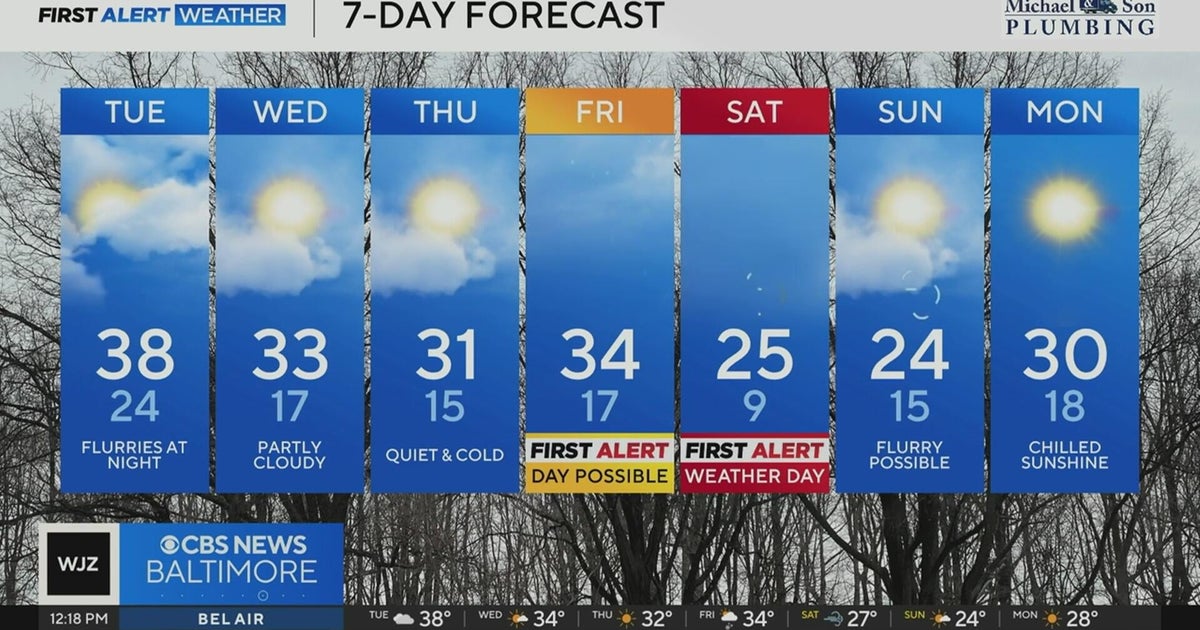 Maryland could see snowfall after slight warm-up