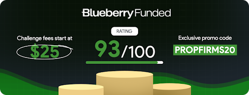 blueberry-funded.png 