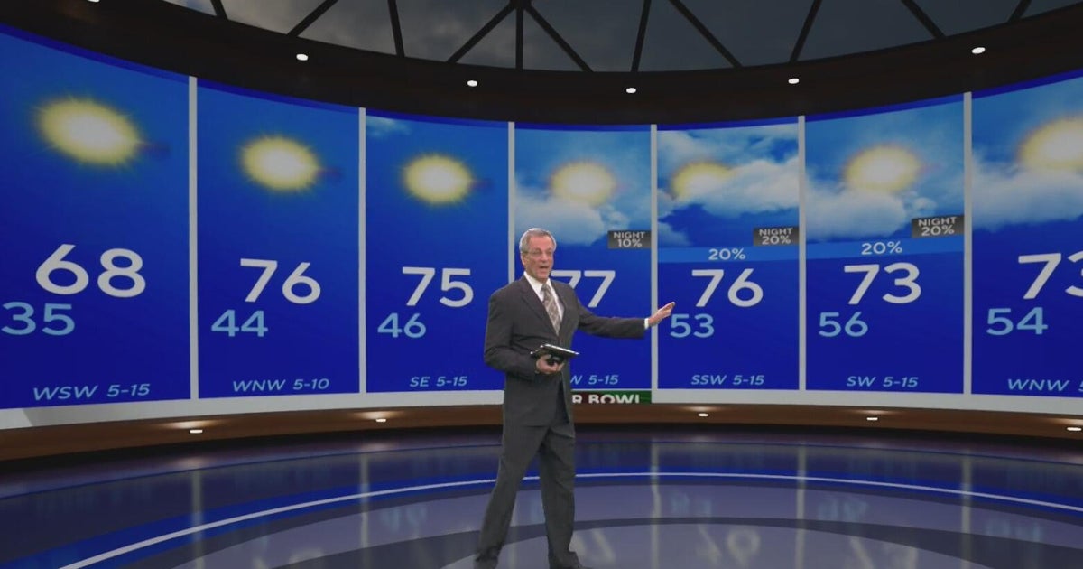 Sun returns after morning rain as North Texas heads for a cold night ...