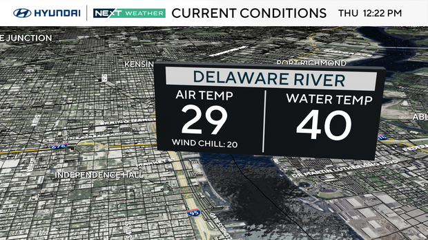 delaware-river-temp.png 
