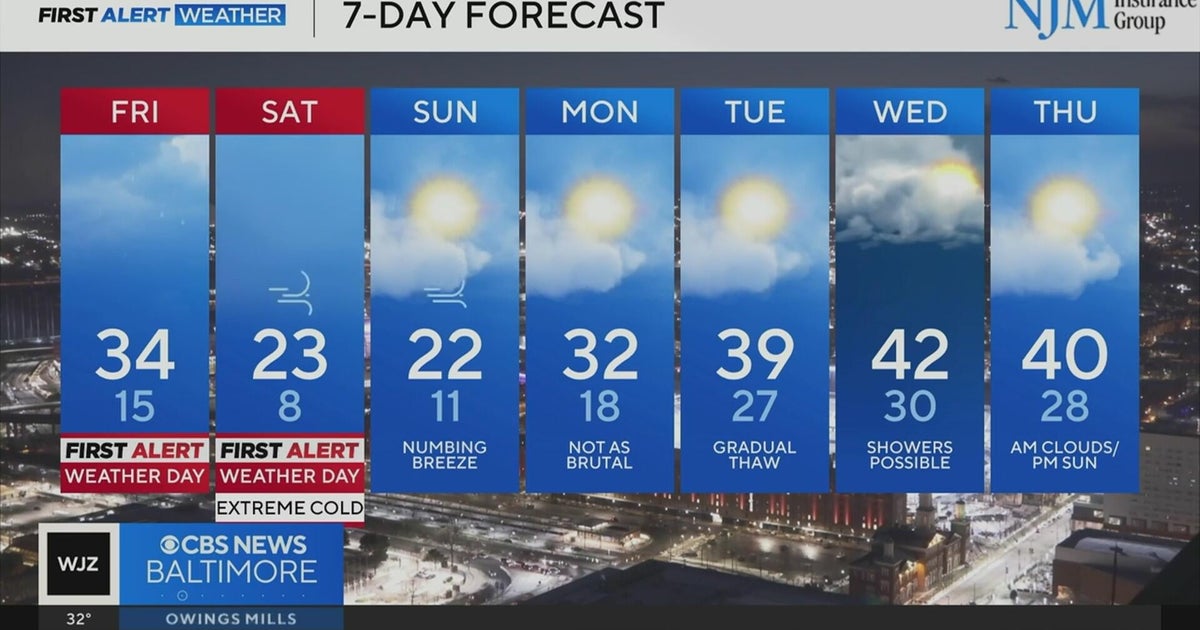Dangerous cold, snow chances into the weekend in Maryland - CBS Baltimore