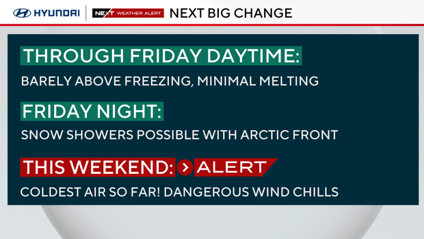 Weather headlines for this weekend 