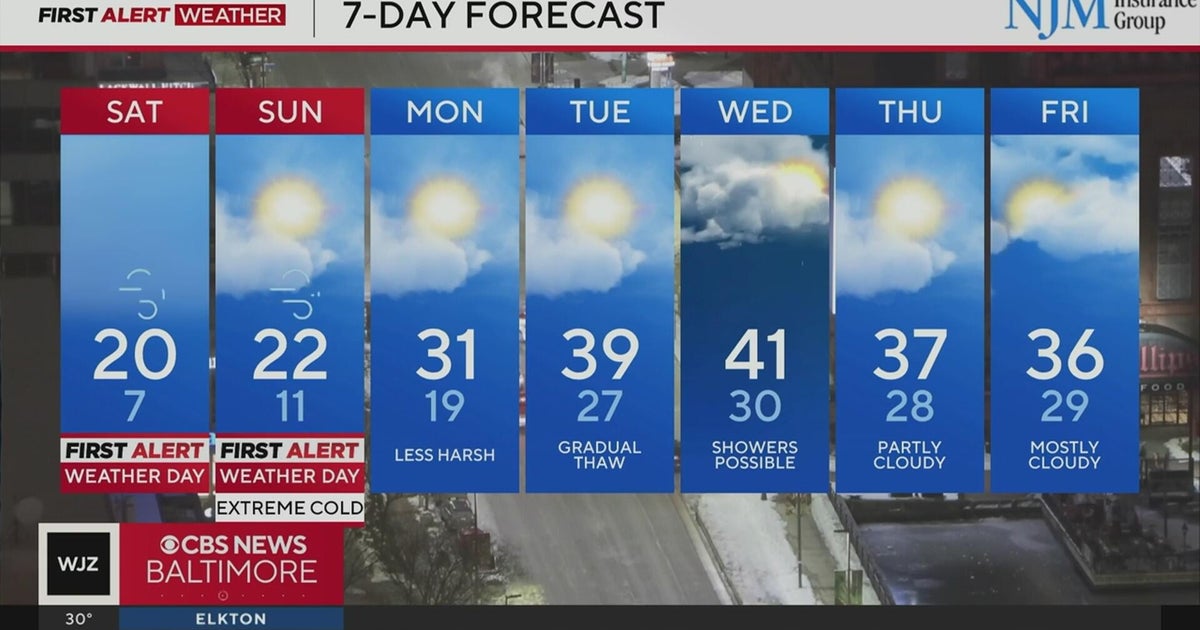 A High Wind Warning is in affect as bitter weekend cold moves through Maryland this weekend