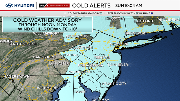 Cold alerts