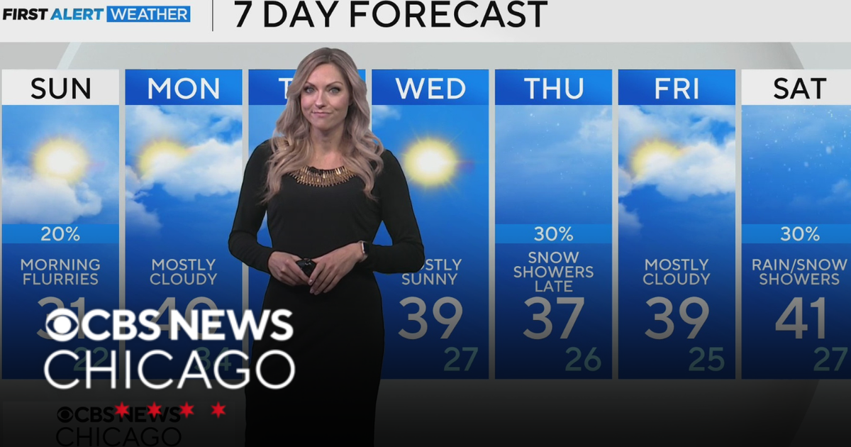 Scattered snow showers Saturday night in Chicago