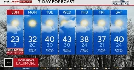 Dangerously cold conditions continue in Maryland on Sunday