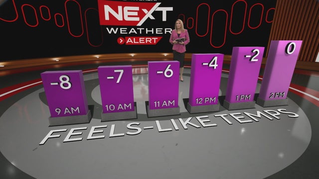 Feels-like temperatures Sunday 