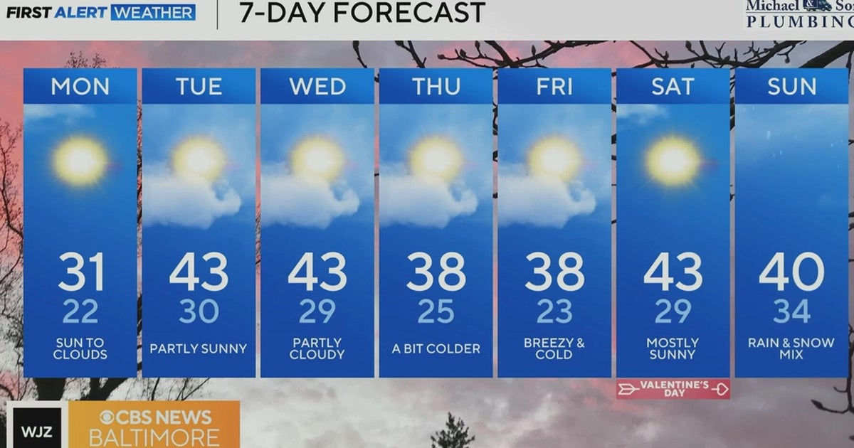 Warmer temperatures on the way for Maryland