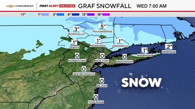 dma-futurecast-snowfall-graf-template.png