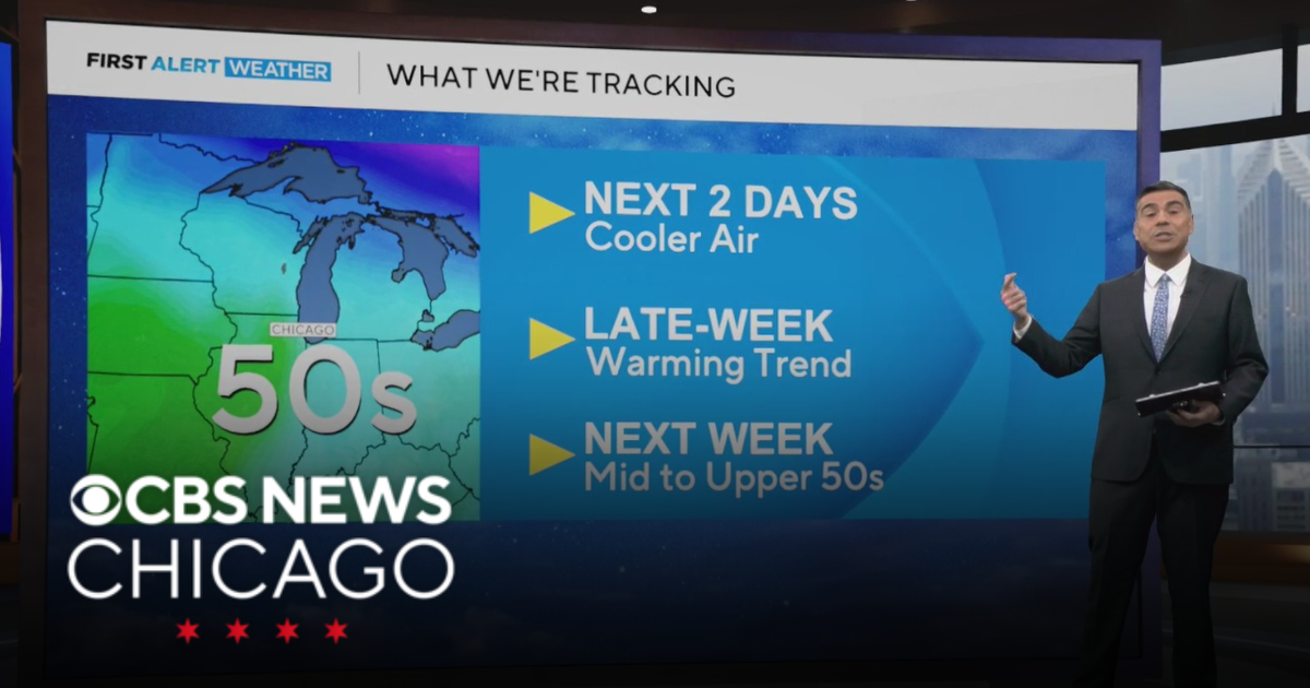 Stretch of above-average temperatures continues for Chicago - CBS Chicago