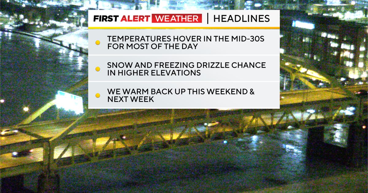 KDKA-TV morning weather blog: Feb. 11, 2026