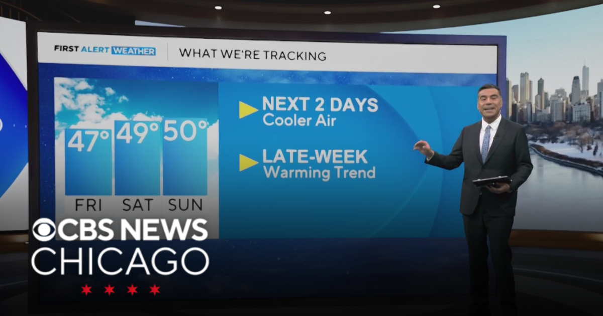Temps in the 50s in store for Chicago. Here’s when. - CBS Chicago