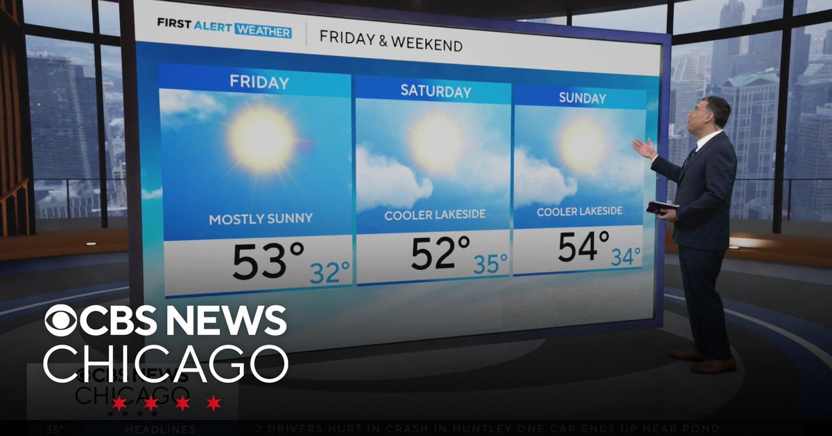 Chicago weather: Partly cloudy