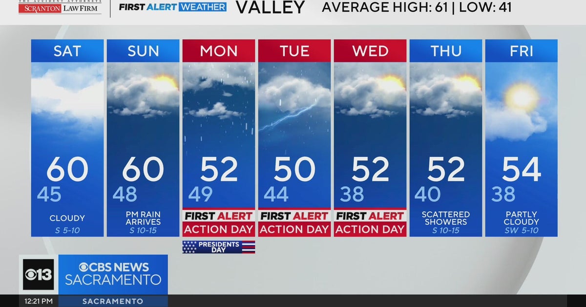 Friday afternoon weather forecast - Feb. 13, 2026