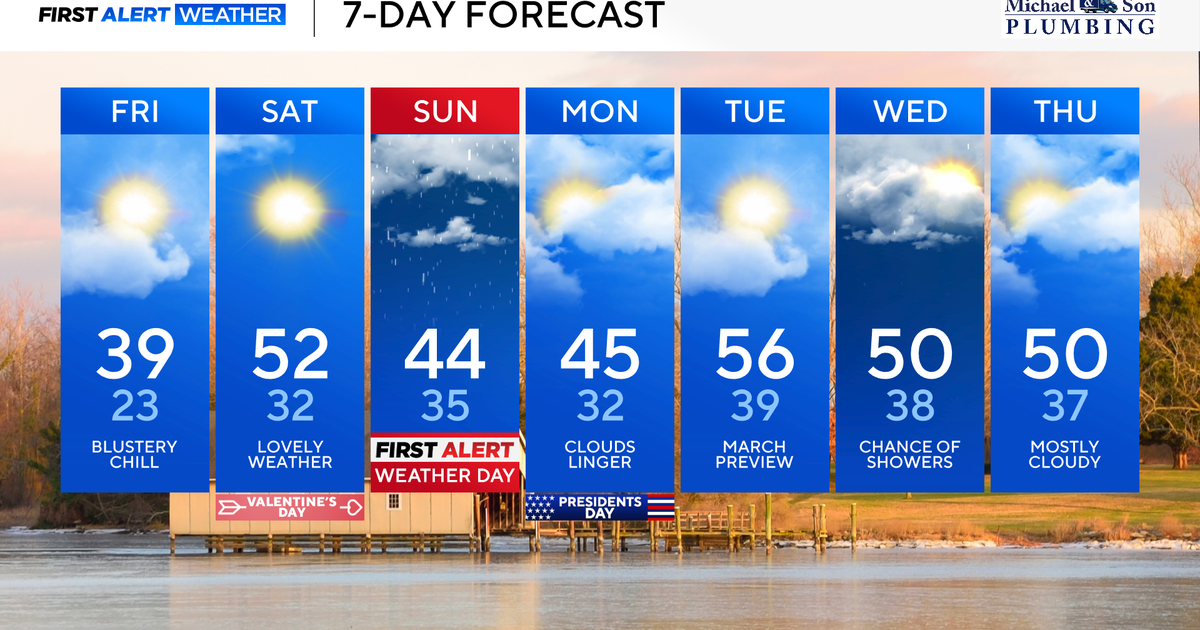 Weekend weather across Maryland starts nice but turns damp