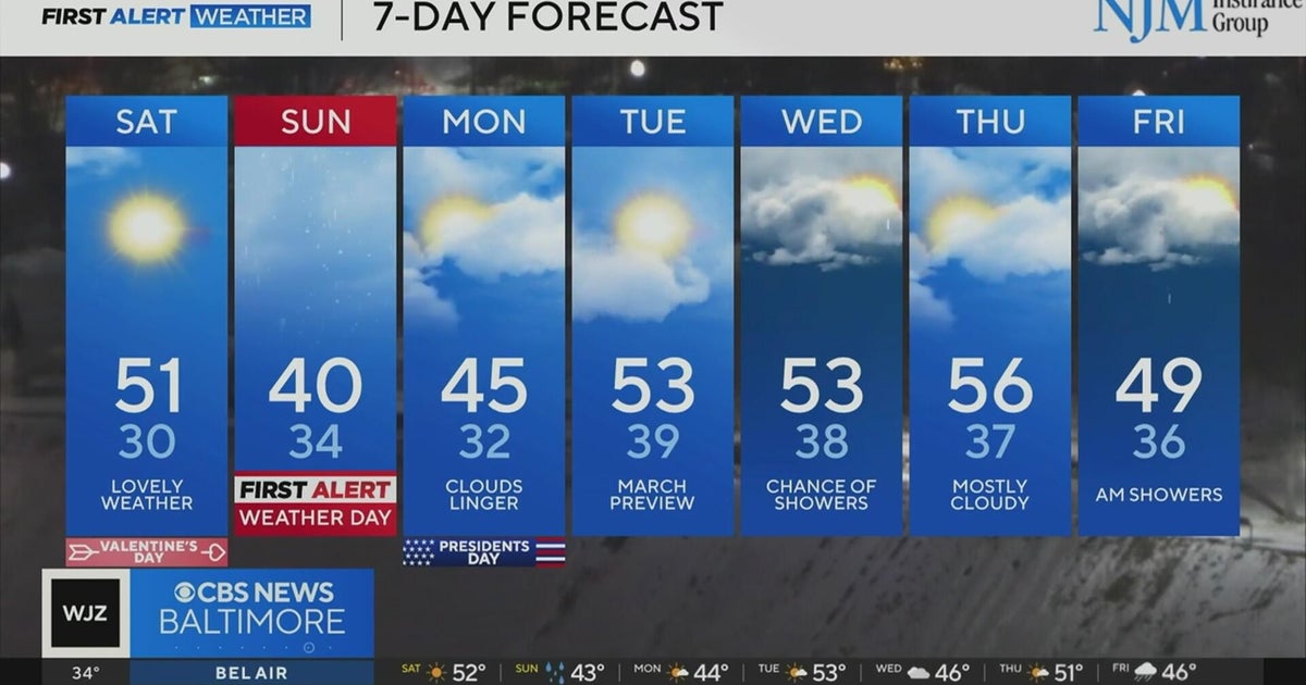 Chilly weather in Maryland on Friday will give way to a beautiful weather day on Saturday