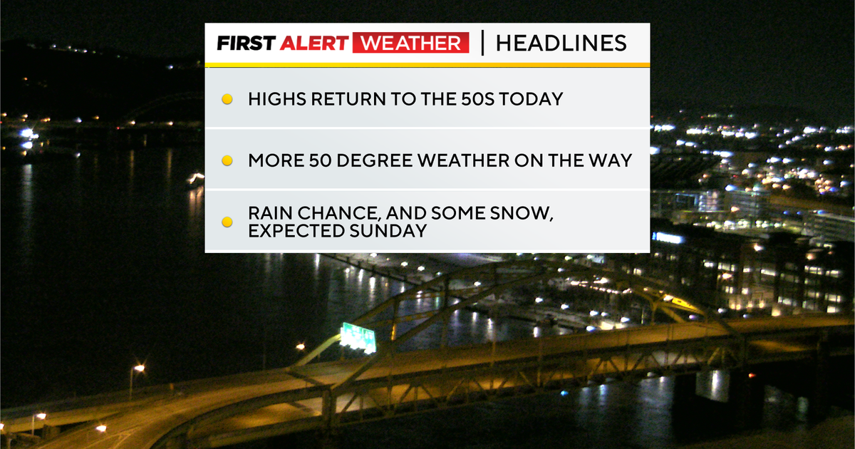KDKA-TV morning weather blog: Feb. 14, 2026