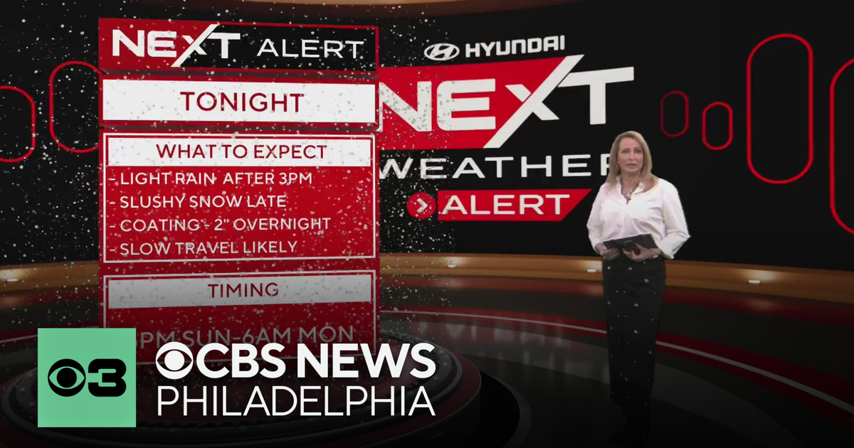 Rain, slushy snow move in Sunday afternoon, temps near 50 this week around Philadelphia