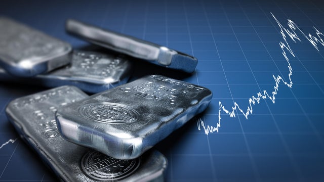 Silver Bullion Bars and Price Chart 