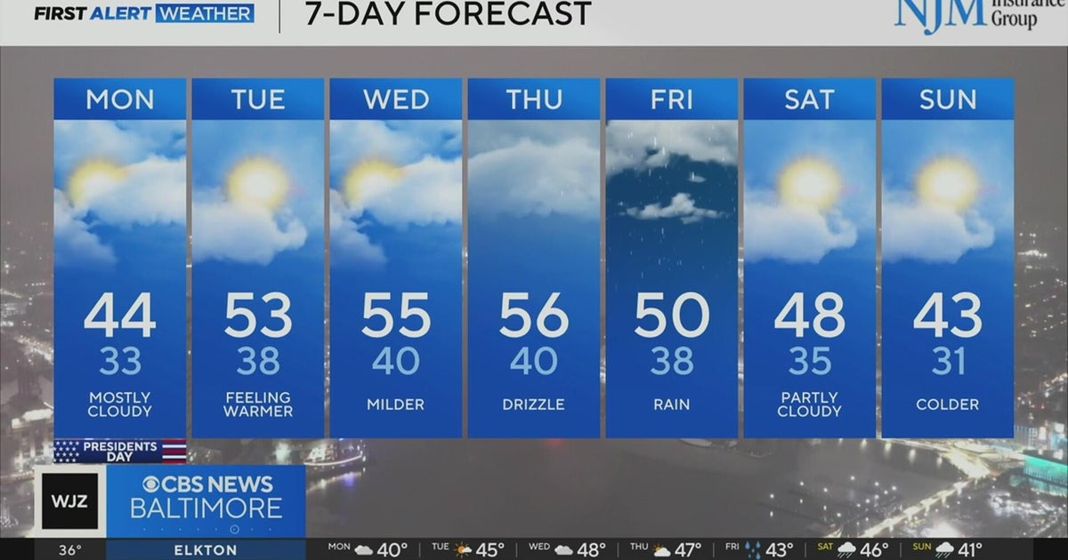 Maryland temperatures to warm up this week