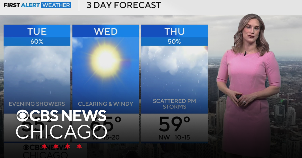 Highs in the 60s on Tuesday - CBS Chicago