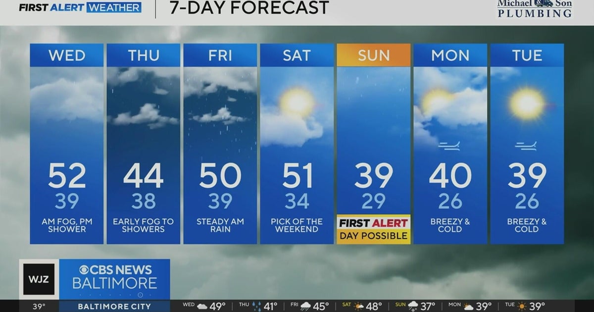 Scattered showers in Maryland Wednesday; weekend storms expected - CBS ...
