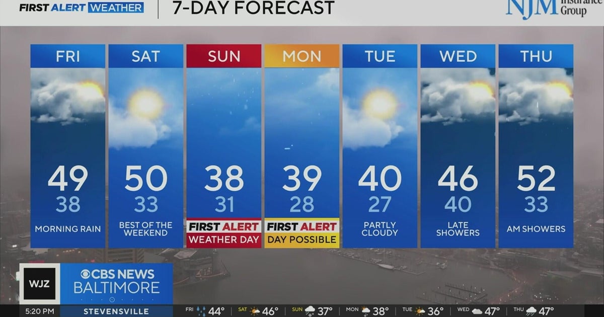 Maryland weekend starts nice, ends potentially snowy