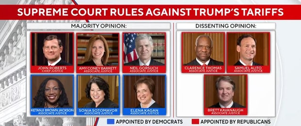 supreme-court-tariffs.jpg 